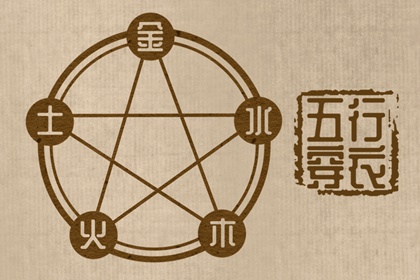 快速算生辰八字|八字速配|年运测算|八字罗盘查询|八字查询|夫妻测八字免费